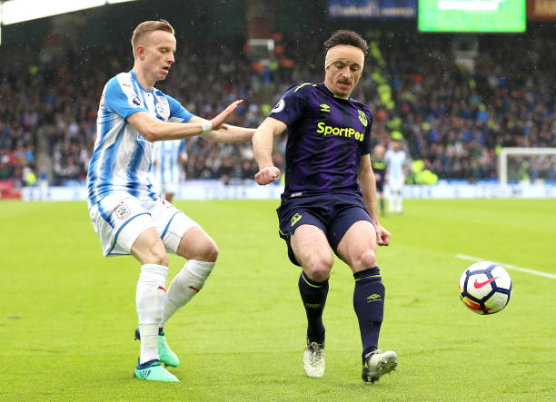 合的重要性 合的重要性